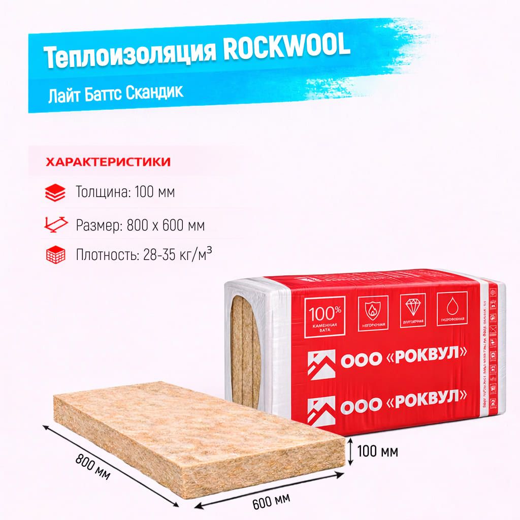 Утеплитель Rockwool Руф Баттс Д Экстра базальтовая плита 1000х600х100мм