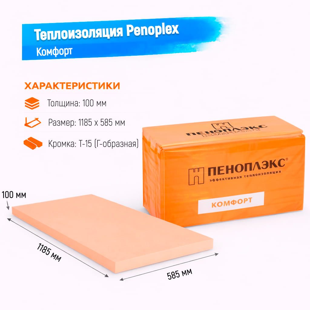 Пенополистирол экструдированный 100мм 1185х585мм Пеноплэкс Комфорт