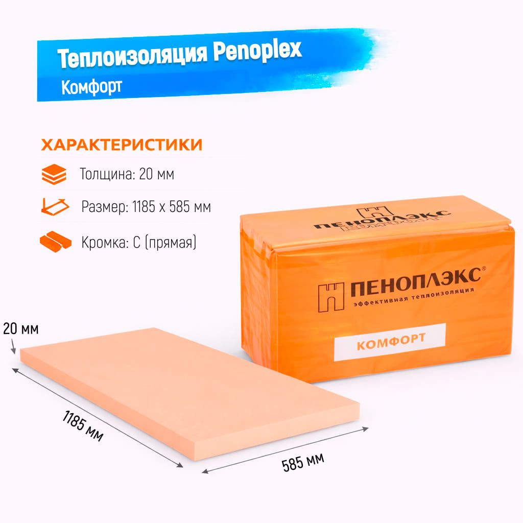 Пенополистирол экструдированный 20мм 1185х585мм Пеноплэкс Комфорт
