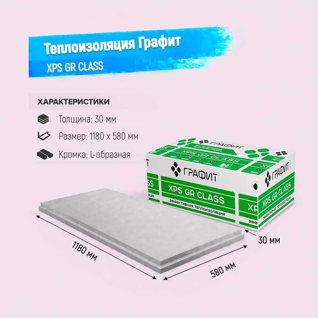 Пенополистирол экструдированный 30мм 1180х580мм ГРАФИТ XPS GP CLASS