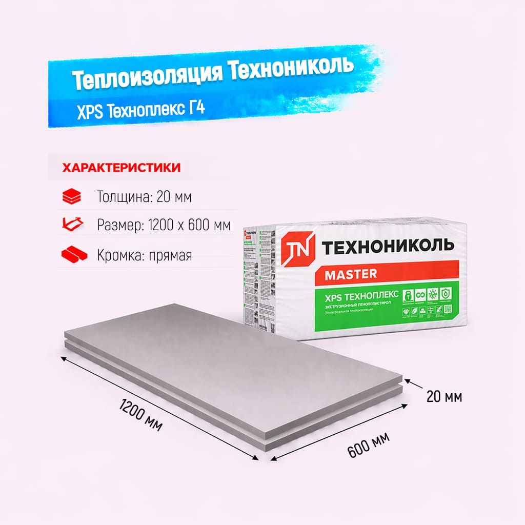 Пенополистирол экструдированный 20мм 1200х600мм ТН XPS Техноплекс Г4