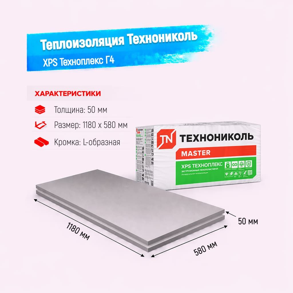 Пенополистирол экструдированный 50мм 1180х580мм ТН XPS Техноплекс Г4